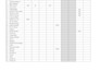 do script breakdown and shooting schedule for your script